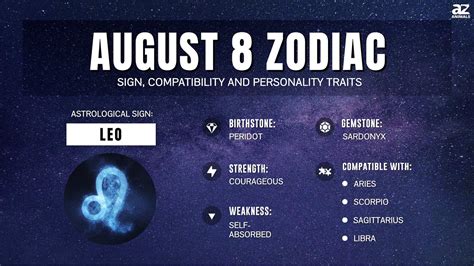 21 august zodie|August 21 Zodiac